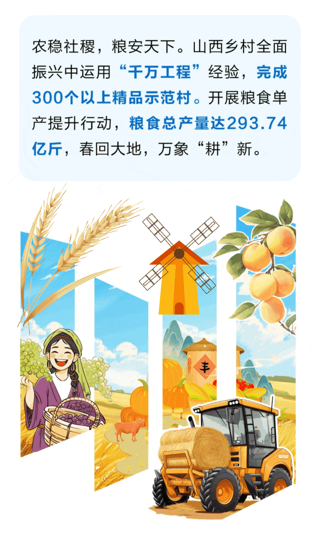 两会特别策划丨山西省两会启幕在即<strong></p>
<p>zzex交易平台</strong>，盘点2024山西记忆