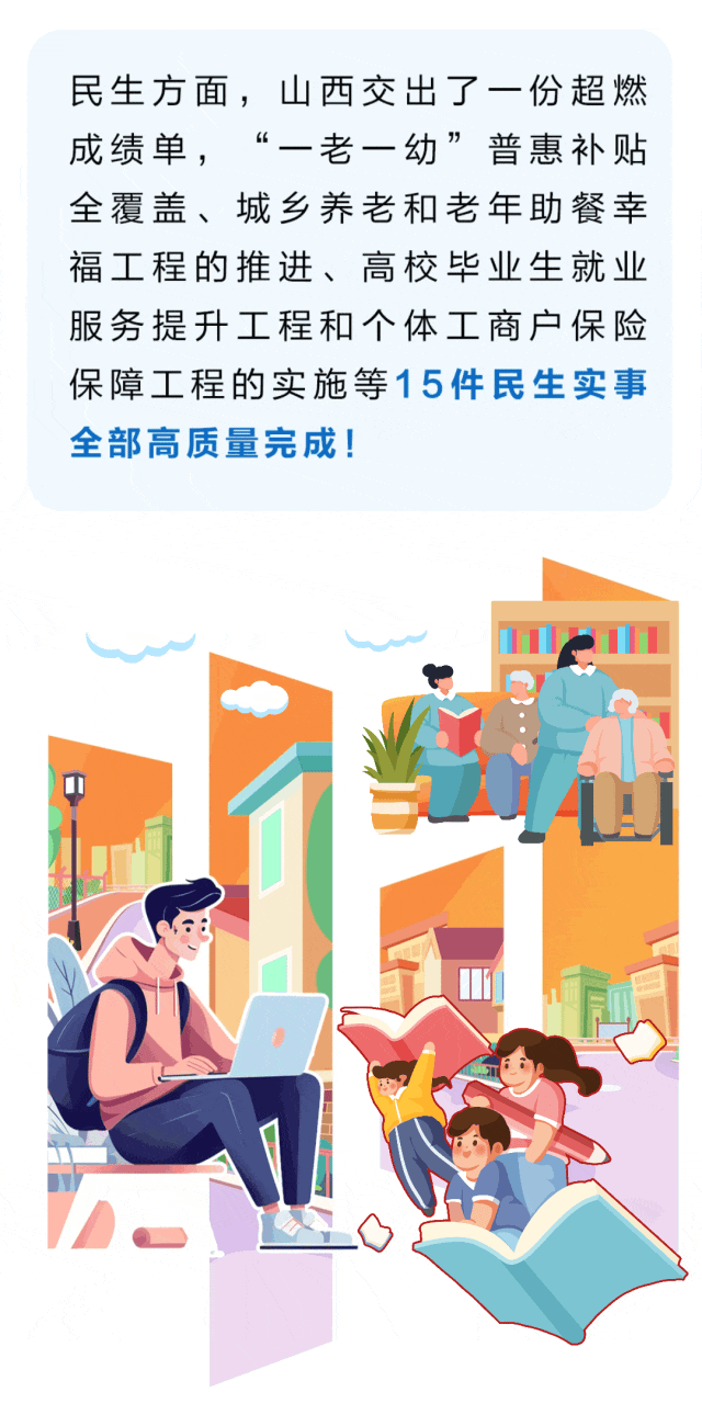 两会特别策划丨山西省两会启幕在即<strong></p>
<p>zzex交易平台</strong>，盘点2024山西记忆