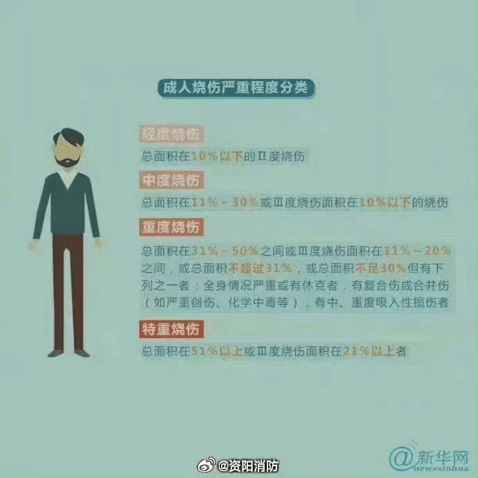 热闻丨奶奶用吹风机给孩子暖背致其深度烧伤<strong></p>
<p>满币交易平台</strong>，如何安全使用吹风机