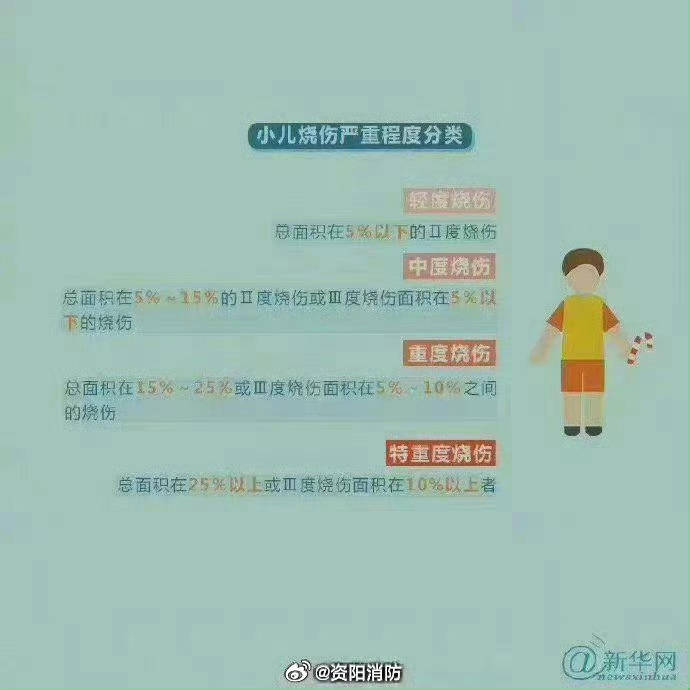 热闻丨奶奶用吹风机给孩子暖背致其深度烧伤<strong></p>
<p>满币交易平台</strong>，如何安全使用吹风机