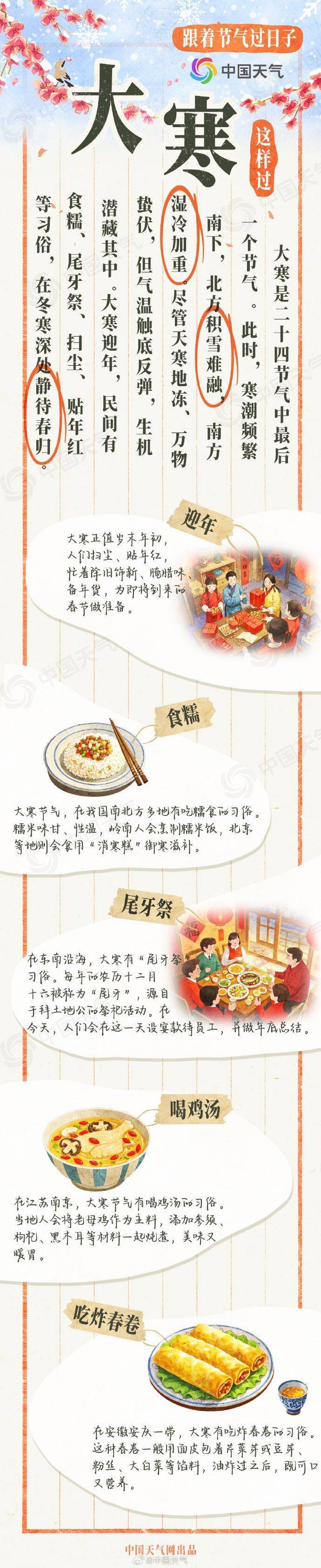 大寒来了！深圳早晚体感仍较冷<strong></p>
<p>币安交易平台app</strong>，“加湿器”即将上线