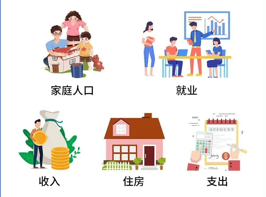 【统统告诉<strong></p>
<p>币安交易平台app</strong>你】记账小课堂开讲啦丨第二课