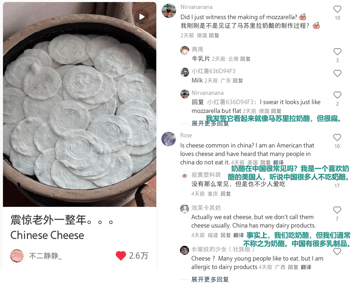 小红书上的外国网友<strong></p>
<p>平台交易网站有哪些</strong>，都在点赞佛山什么？