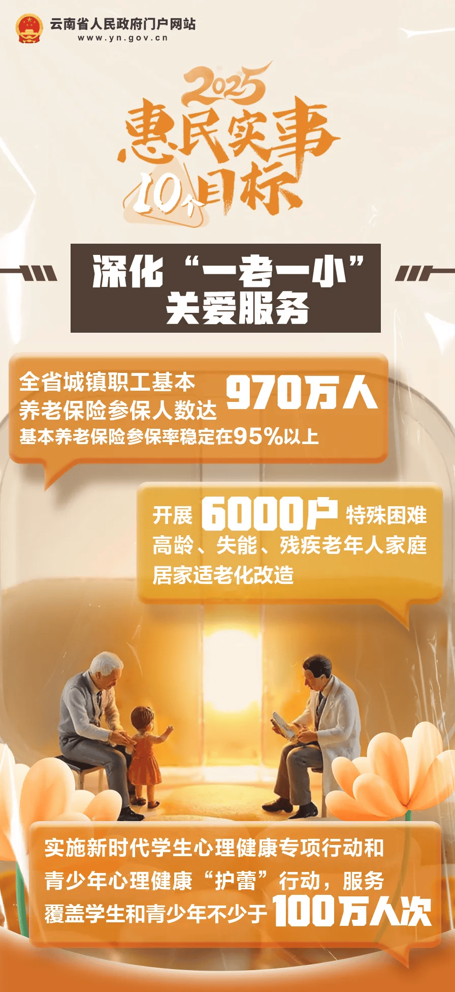 好消息！云南初一在校女生<strong></p>
<p>平台交易网站有哪些</strong>，可免费接种国产HPV疫苗