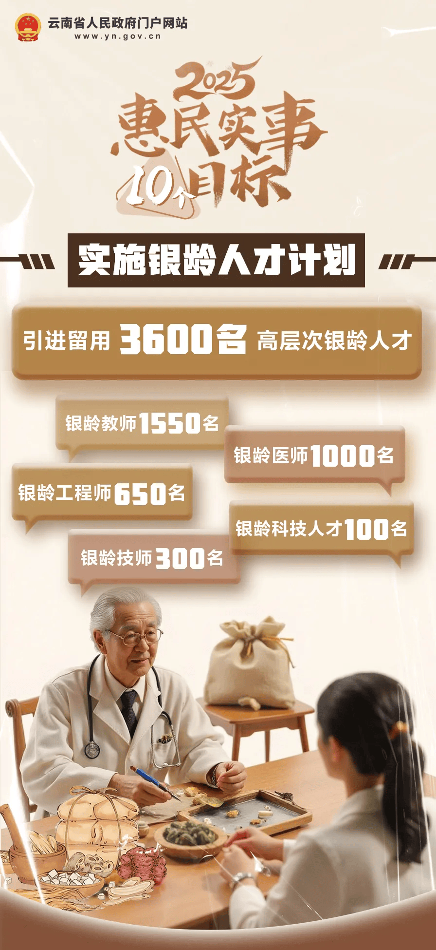 好消息！云南初一在校女生<strong></p>
<p>平台交易网站有哪些</strong>，可免费接种国产HPV疫苗