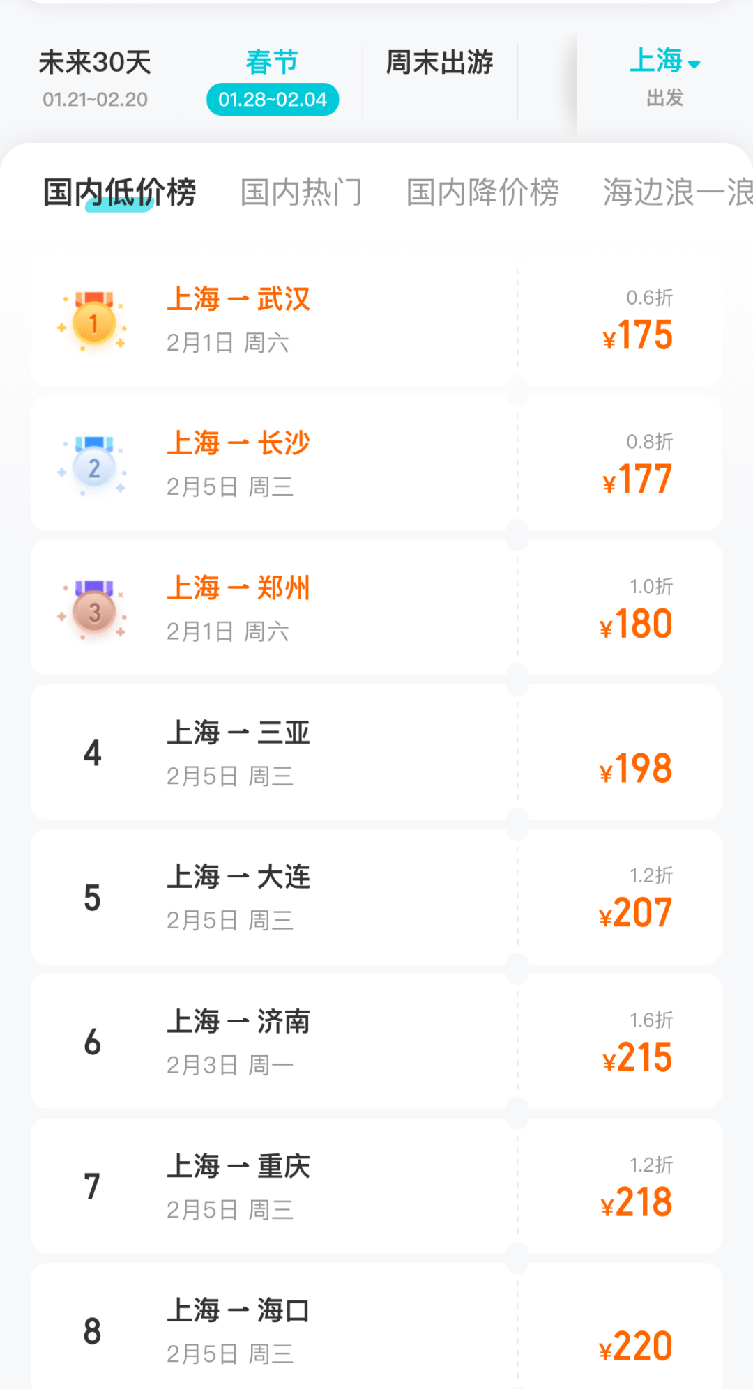 大跳水<strong></p>
<p>平台交易网站有哪些</strong>！最高降幅超70%