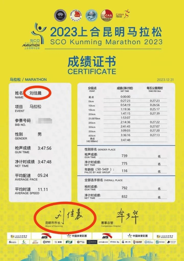 昆明市长刘佳晨任上被查：多次参加全马<strong></p>
<p>平台交易网站有哪些</strong>，被称“跑得最快的市长”