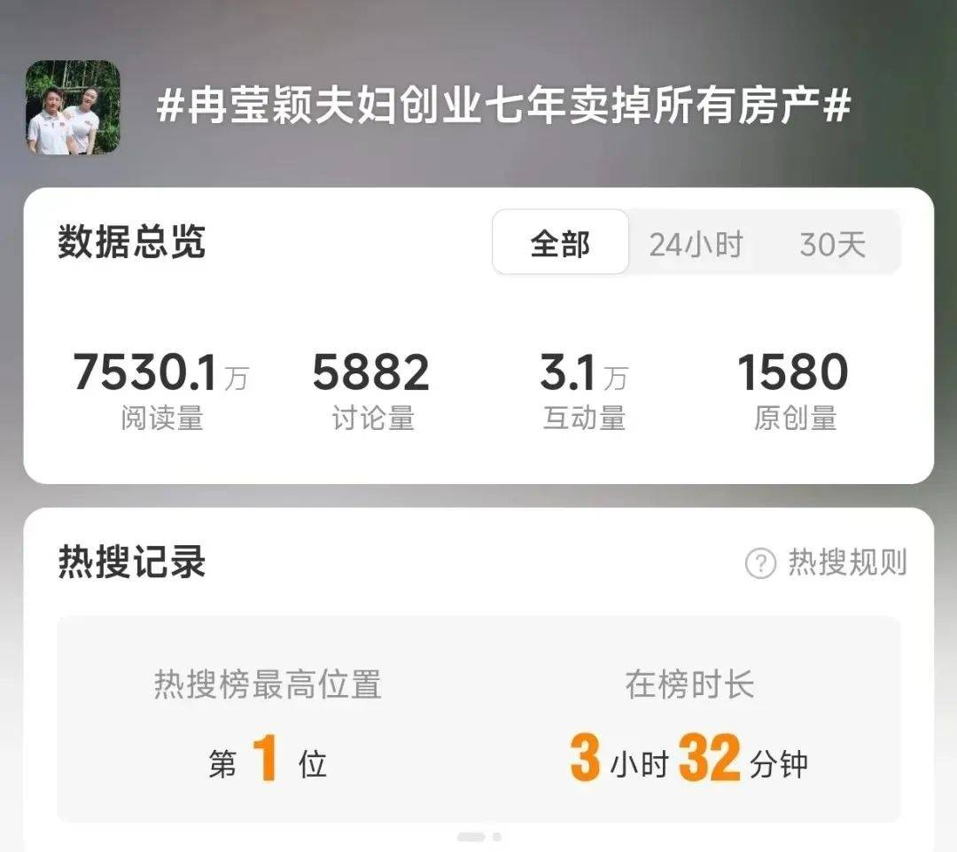 冲上热搜！邹市明否认“中年返贫”<strong></p>
<p>波菜币交易平台</strong>，曾称今年重返拳台