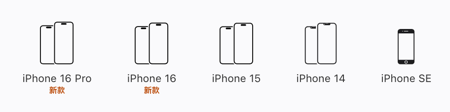 苹果：自营渠道买iPhone不参与国补<strong></p>
<p>波菜币交易平台</strong>，iPhone13不会再上架