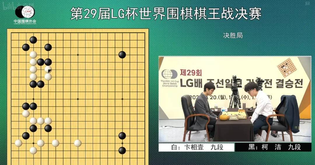 世界冠军罗洗河：提子放棋盒盖<strong></p>
<p>安币网交易平台</strong>，本意是防业余比赛出错