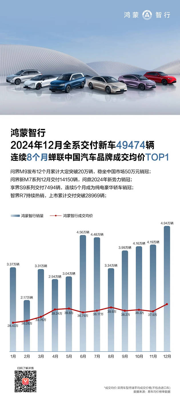 华为强势回归<strong></p>
<p>数字加密货币交易平台</strong>，2024多条产品线市场份额稳居第一