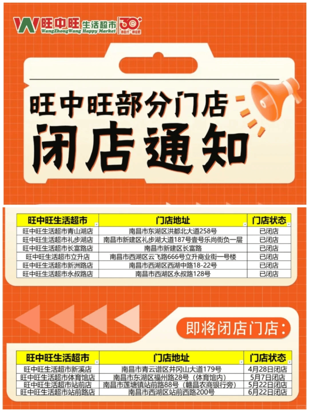 太突然<strong></p>
<p>金元币交易平台</strong>！江西一大型超市即将闭店