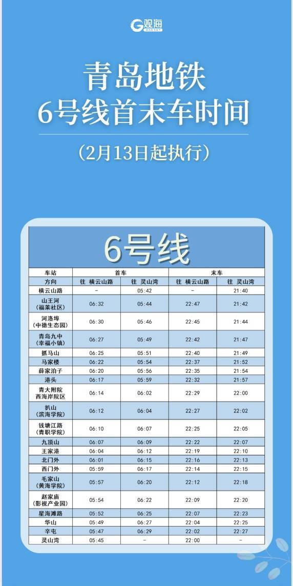 青岛地铁最新发布：2月13日起<strong></p>
<p>电力交易中心平台</strong>，这条线路运营有调整！