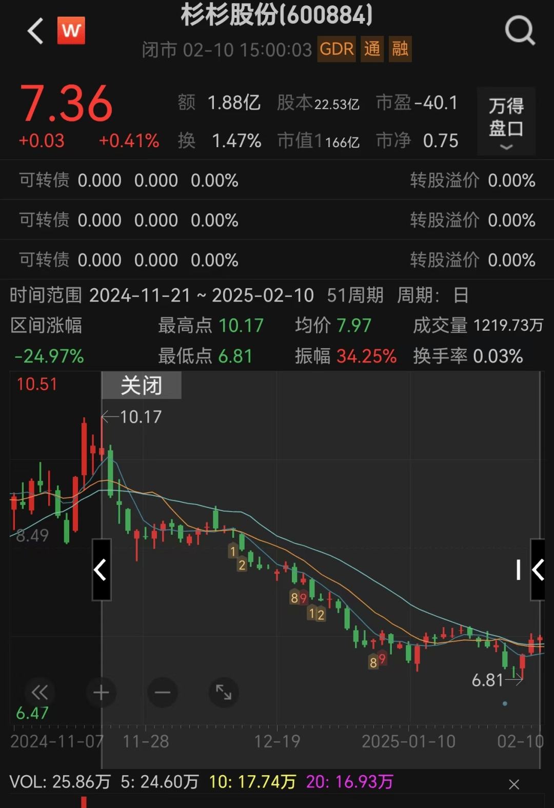 80后继母突然卸任<strong></p>
<p>电力交易中心平台</strong>！知情人士独家透露：并非逃避责任