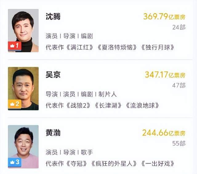 100亿！确认了<strong></p>
<p>电力交易中心平台</strong>，是岳云鹏！