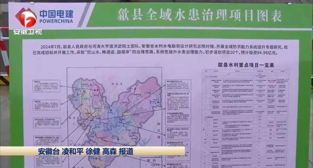 安徽省委书记督导时<strong></p>
<p>中币网交易平台</strong>，特别来到这个县