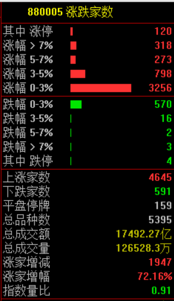 华为<strong></p>
<p>ok网交易平台</strong>，重大突破！