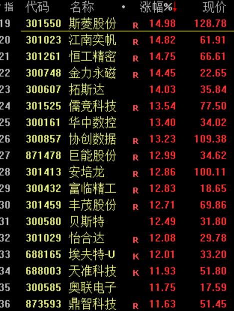 华为<strong></p>
<p>ok网交易平台</strong>，重大突破！