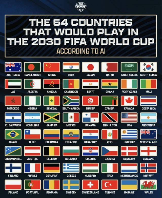 国足<strong></p>
<p>bjex交易平台</strong>，被“抬进”世界杯？