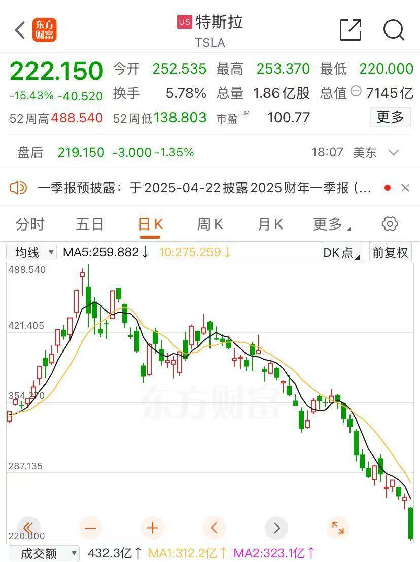 社交平台X突发大规模宕机<strong></p>
<p>bjex交易平台</strong>，马斯克：遭大规模网络攻击！