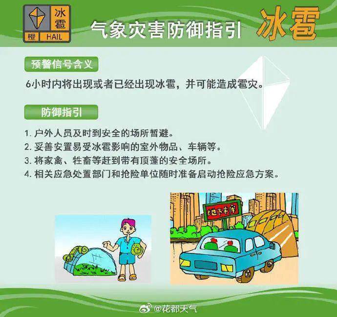 冰雹+强雷雨<strong></p>
<p>bjex交易平台</strong>！广州两区刚刚发布预警！上班要注意→