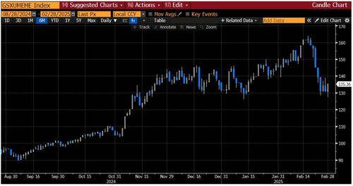 美股跌倒、中欧领跑<strong></p>
<p>公信宝哪个平台交易</strong>！高盛告诉你：这一切是如何发生的？