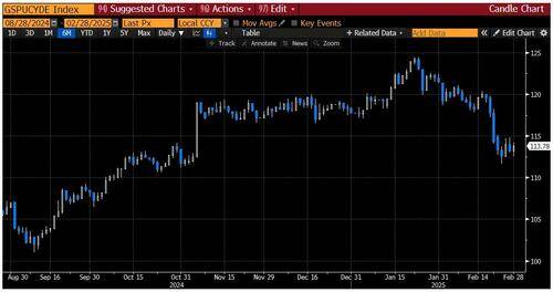 美股跌倒、中欧领跑<strong></p>
<p>公信宝哪个平台交易</strong>！高盛告诉你：这一切是如何发生的？