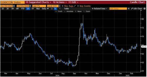 美股跌倒、中欧领跑<strong></p>
<p>公信宝哪个平台交易</strong>！高盛告诉你：这一切是如何发生的？