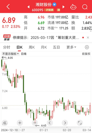 “600095”“601519”突发<strong></p>
<p>币为交易平台</strong>，23万股东喜提利好！华为鸿蒙PC有新消息