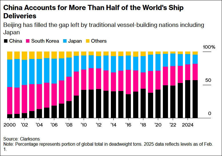 “美国对华这么干<strong></p>
<p>北京产权交易中心平台</strong>，比关税战还恐怖，简直是全球贸易末日”