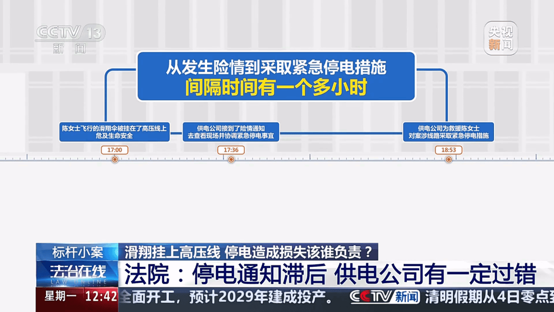 深圳女子被挂高压线！停电救援<strong></p>
<p>抹茶平台</strong>，9池鱼死光！他怒上法庭……