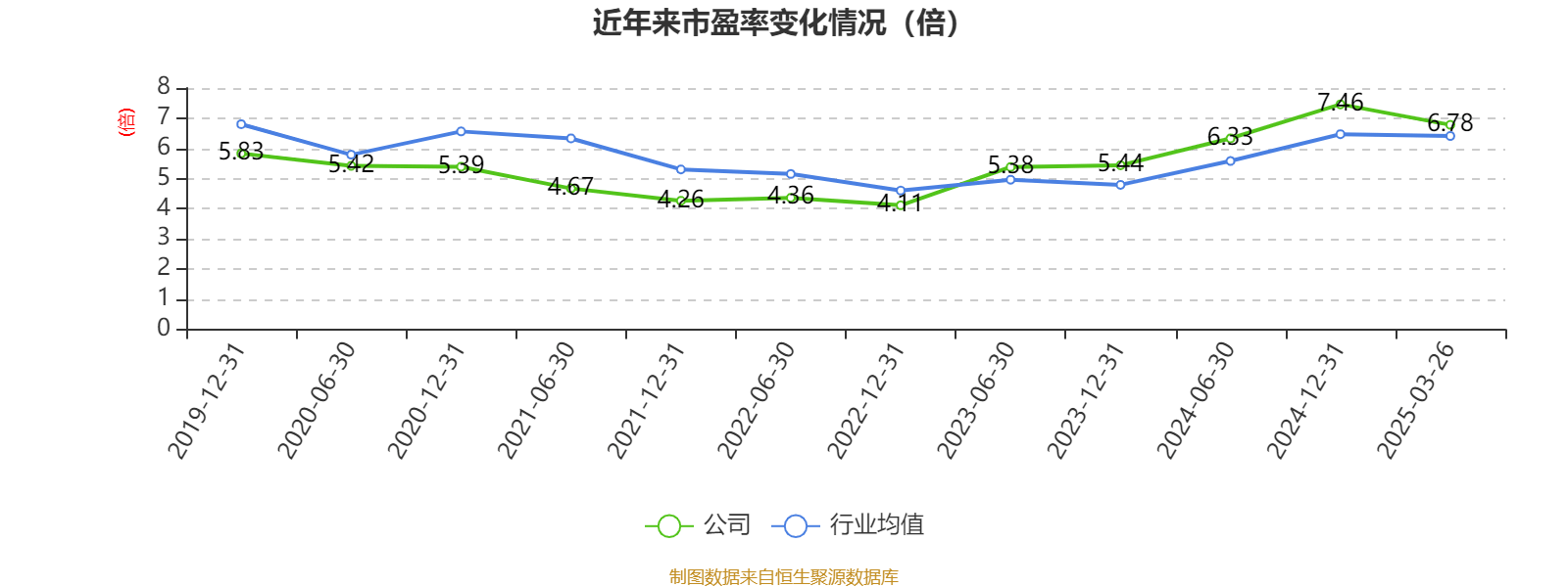 中国银行：2024年净利润2378.41亿元 同比增长2.56% 拟10派1.216元