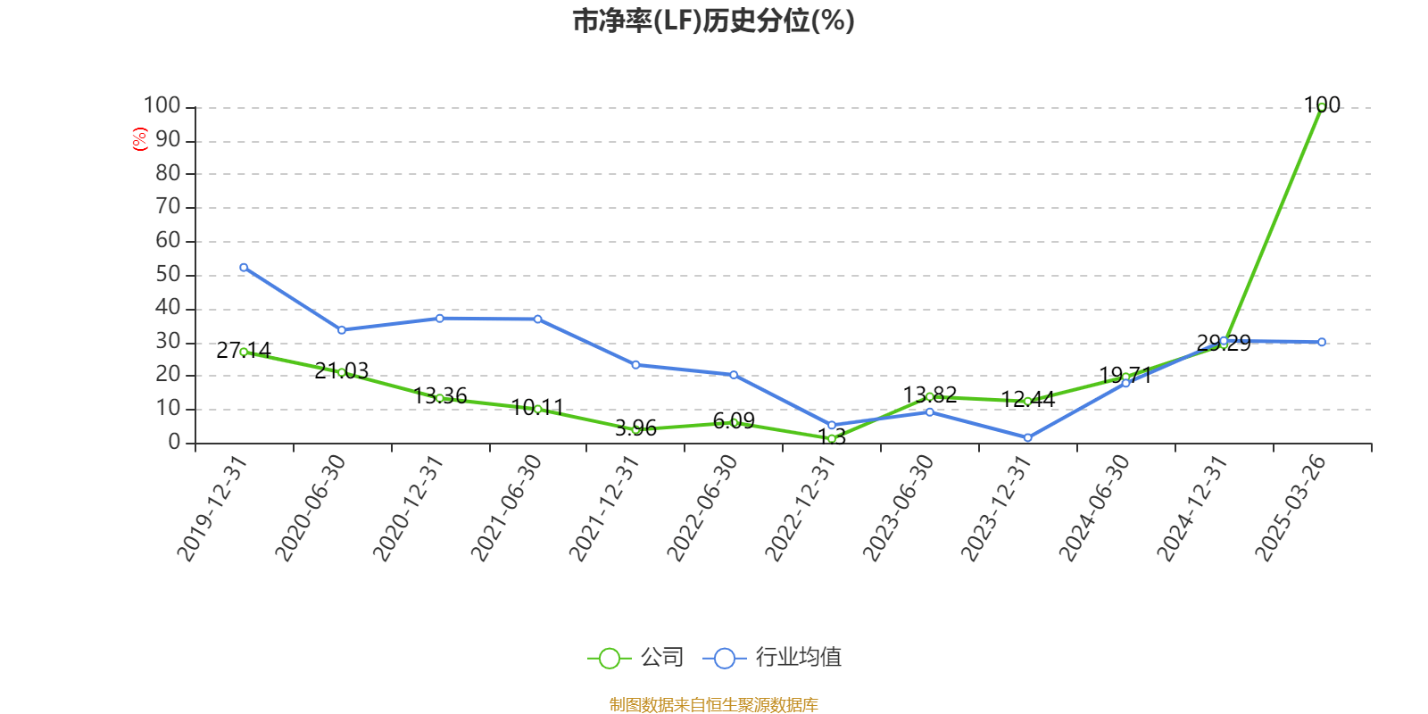 中国银行：2024年净利润2378.41亿元 同比增长2.56% 拟10派1.216元