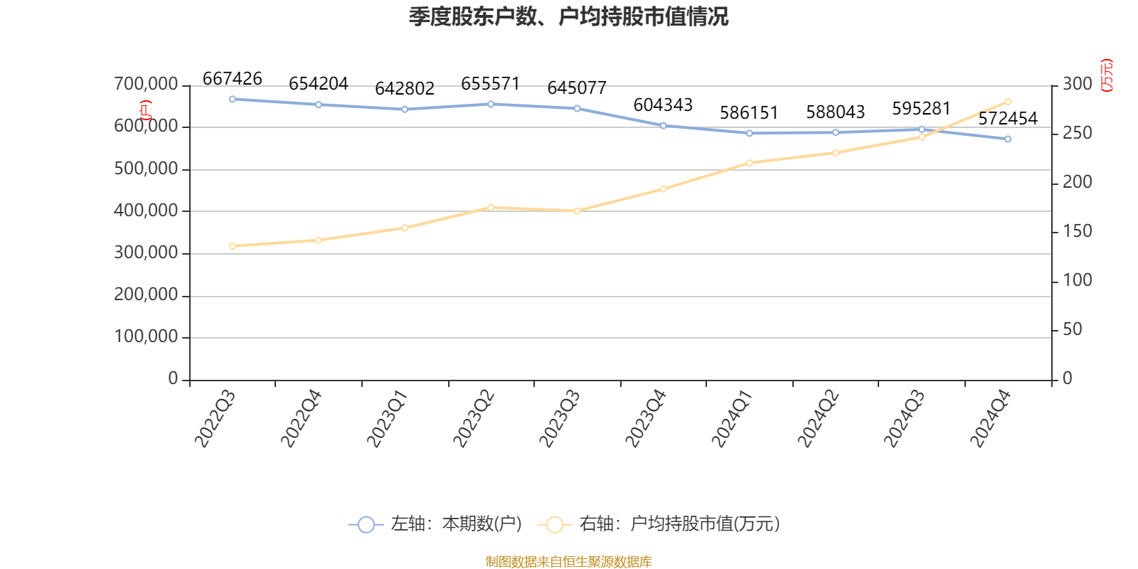 中国银行：2024年净利润2378.41亿元 同比增长2.56% 拟10派1.216元