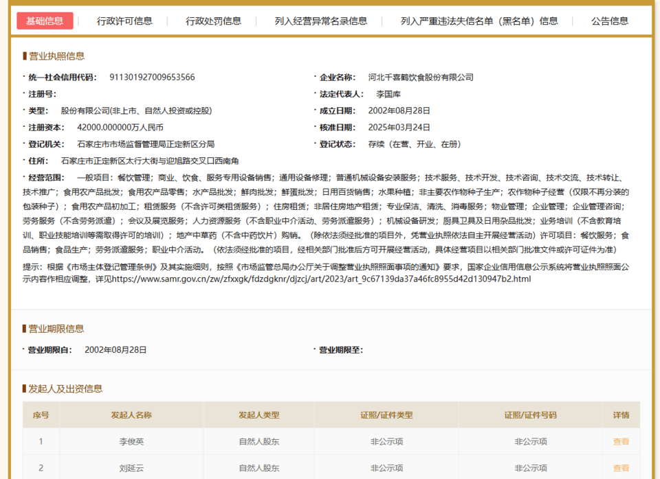 违规转包<strong></p>
<p>币创网交易平台</strong>，河北千喜鹤饮食股份有限公司被禁3年