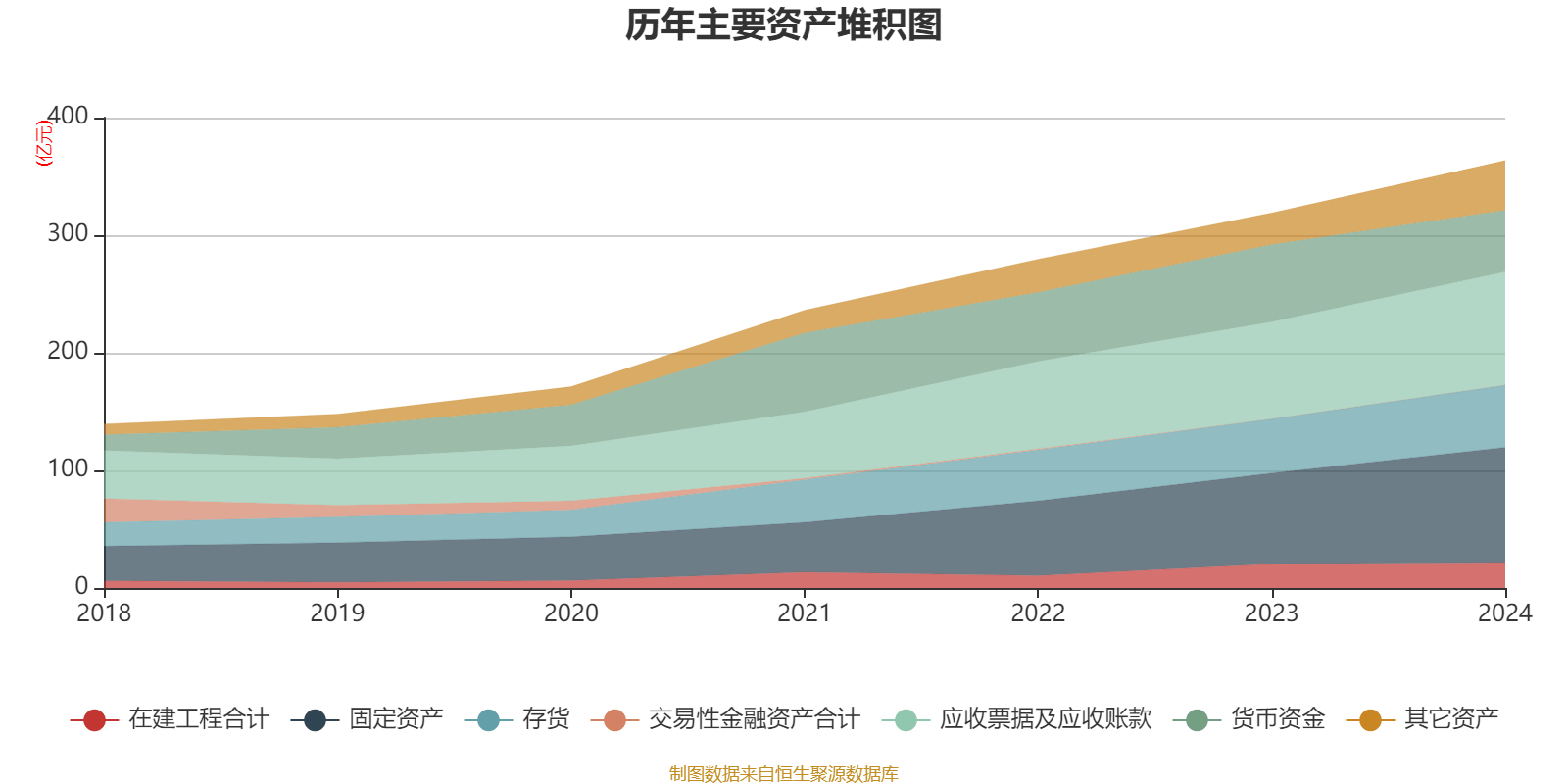 三花智控：2024年净利润30.99亿元 同比增长6.1% 拟10派2.5元