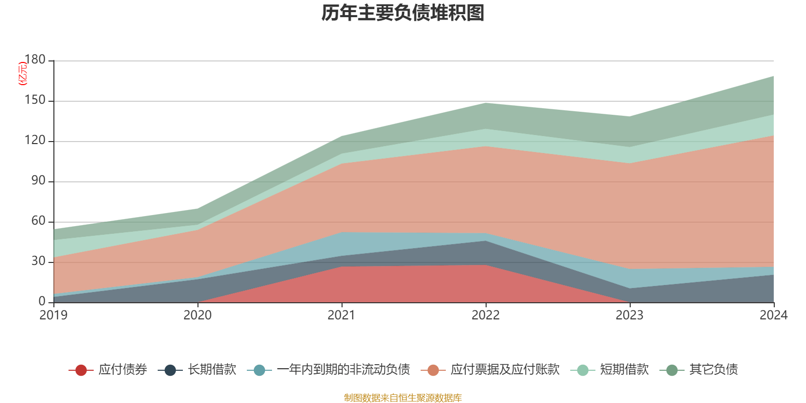 三花智控：2024年净利润30.99亿元 同比增长6.1% 拟10派2.5元