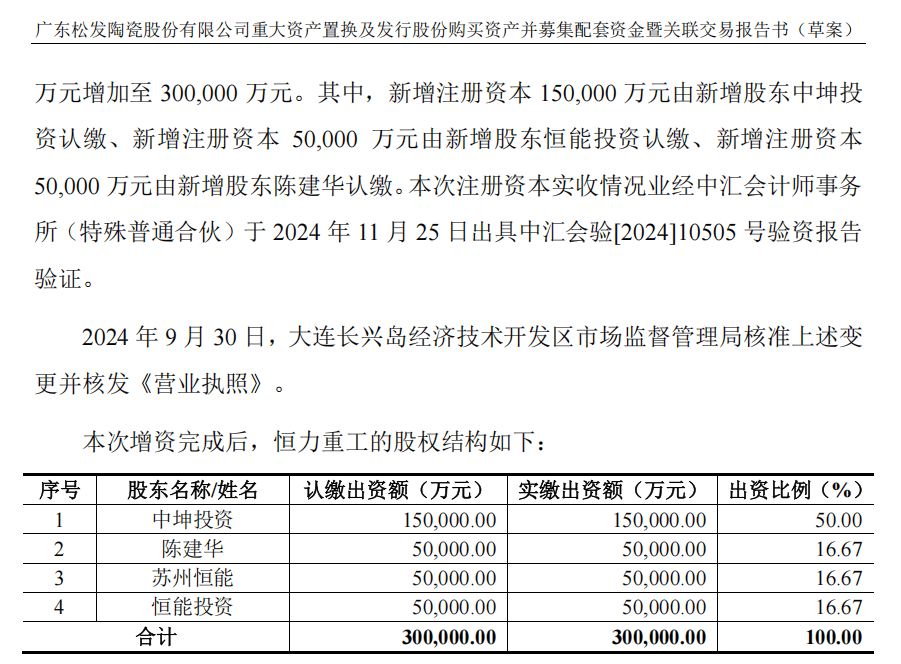A股“蛇吞象”<strong></p>
<p>交易玉器平台</strong>，通过！