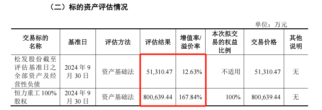 A股“蛇吞象”<strong></p>
<p>交易玉器平台</strong>，通过！