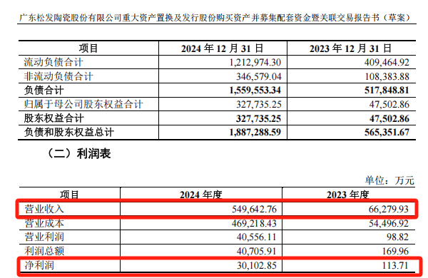 A股“蛇吞象”<strong></p>
<p>交易玉器平台</strong>，通过！