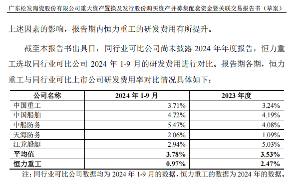 A股“蛇吞象”<strong></p>
<p>交易玉器平台</strong>，通过！