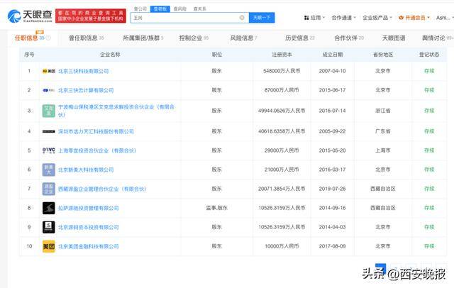 美团创始人王兴<strong></p>
<p>bcex交易平台下载</strong>,突传消息!