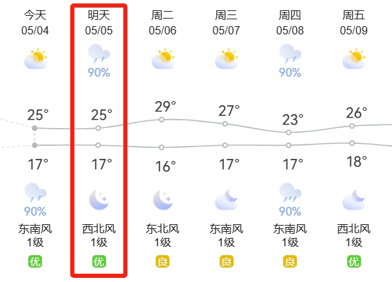 心态崩了<strong></p>
<p>内蒙古交易中心平台</strong>，宁波有人从白天开到黑夜！“这是有多少人啊！”提醒：这些路段，将限时禁行