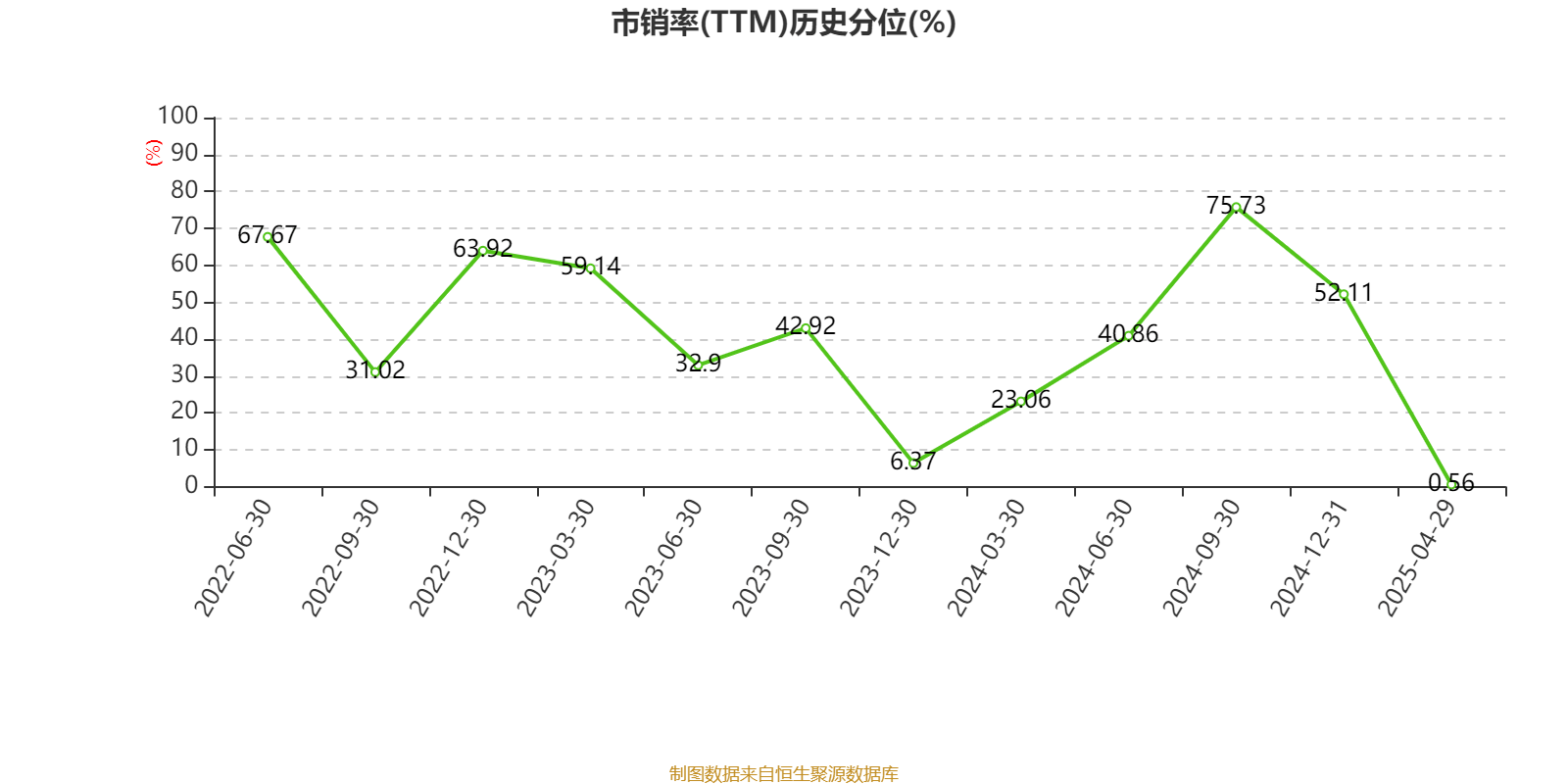 海尔智家：2024年净利润187.41亿元 同比增长12.92% 拟每股派息0.965元