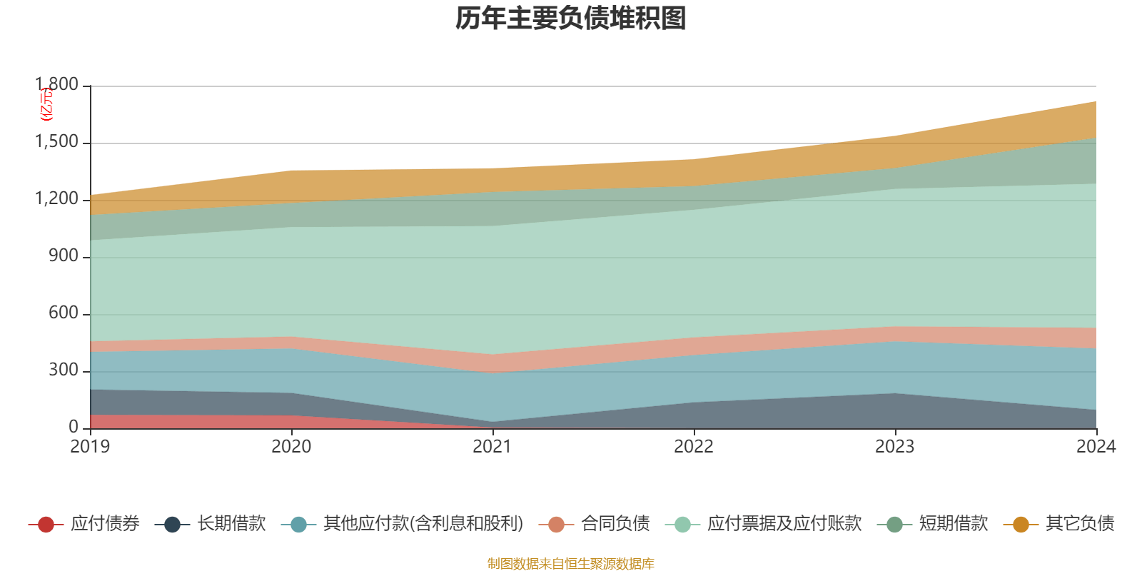 海尔智家：2024年净利润187.41亿元 同比增长12.92% 拟每股派息0.965元