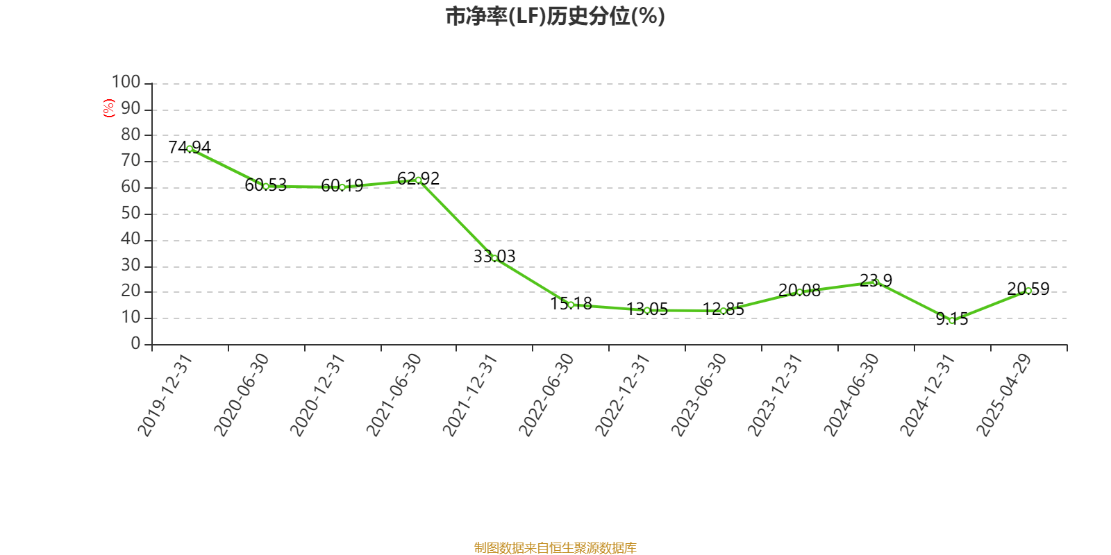 潍柴动力：2024年净利润114.03亿元 同比增长26.51% 拟每股派息0.347元