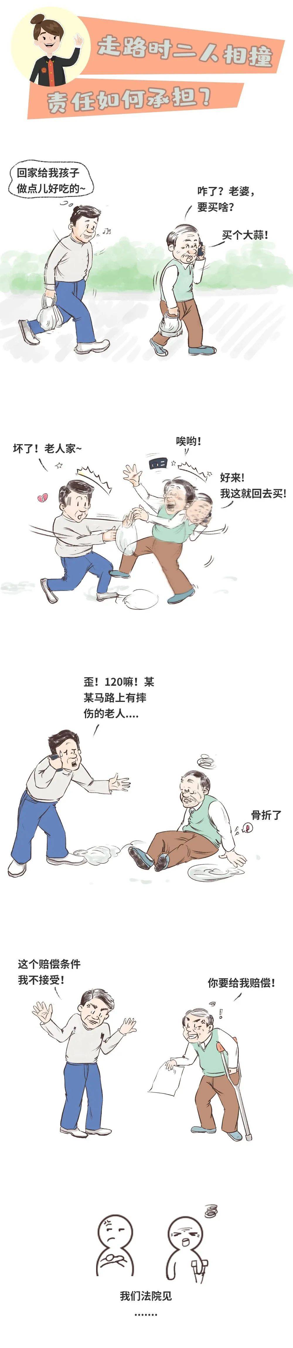 老人突然转身与身后行人相撞索赔18万多<strong></p>
<p>中比交易平台</strong>，行人因未保持安全距离被判赔7万，律师解读