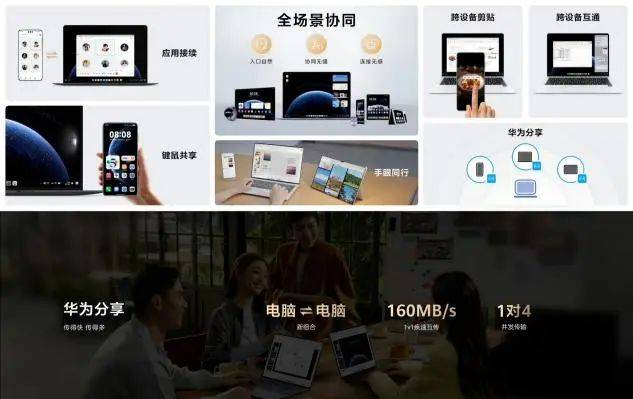 大消息<strong></p>
<p>中比交易平台</strong>！华为首款鸿蒙电脑亮相