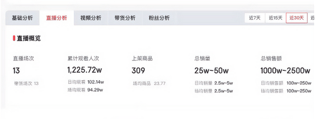 金龟子母女直播引热议<strong></p>
<p>币圈主要的交易平台</strong>，女儿1分钟视频报价15万