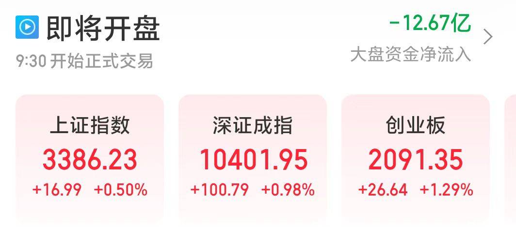 A股三大指数集体高开，科技方向受关注！一文速览股市、债市、期市最新机构观点